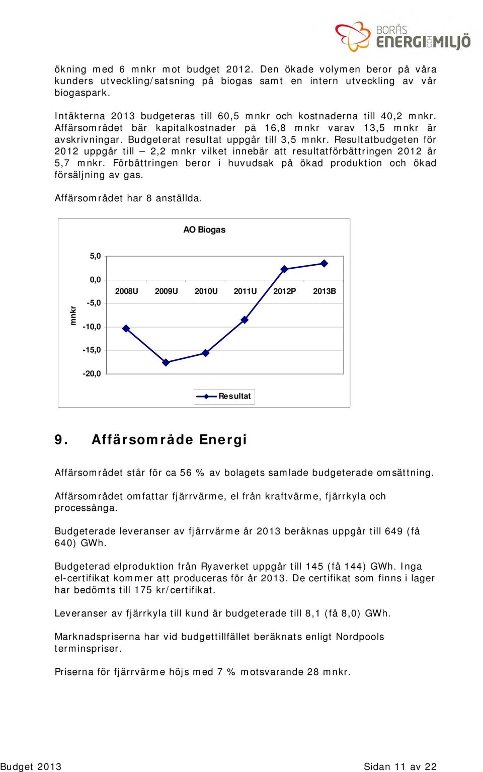 Resultatbudgeten för 2012 uppgår till 2,2 mnkr vilket innebär att resultatförbättringen 2012 är 5,7 mnkr. Förbättringen beror i huvudsak på ökad produktion och ökad försäljning av gas.