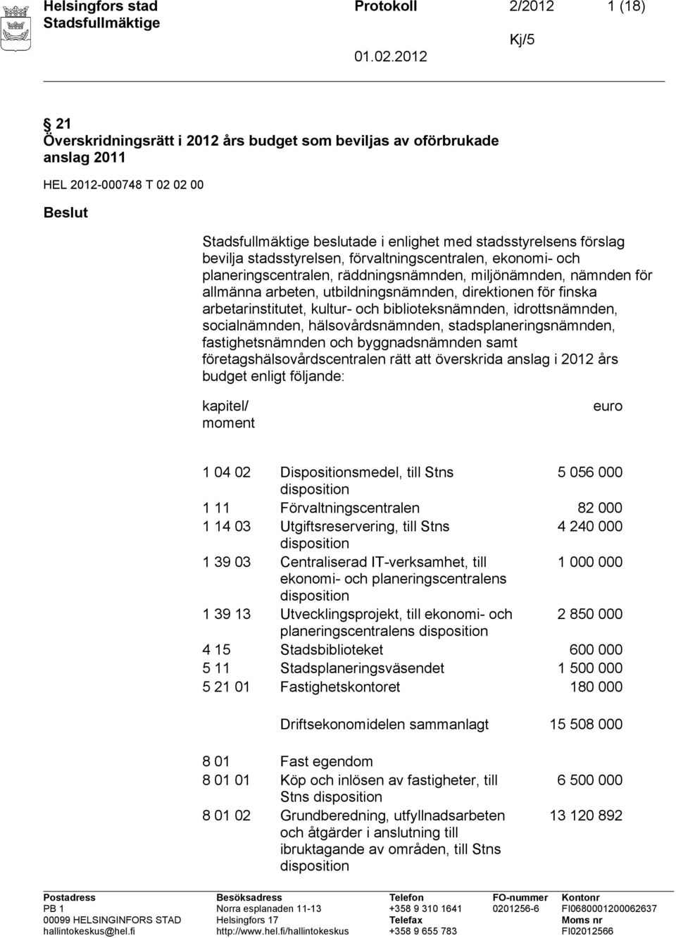 arbetarinstitutet, kultur- och biblioteksnämnden, idrottsnämnden, socialnämnden, hälsovårdsnämnden, stadsplaneringsnämnden, fastighetsnämnden och byggnadsnämnden samt företagshälsovårdscentralen rätt