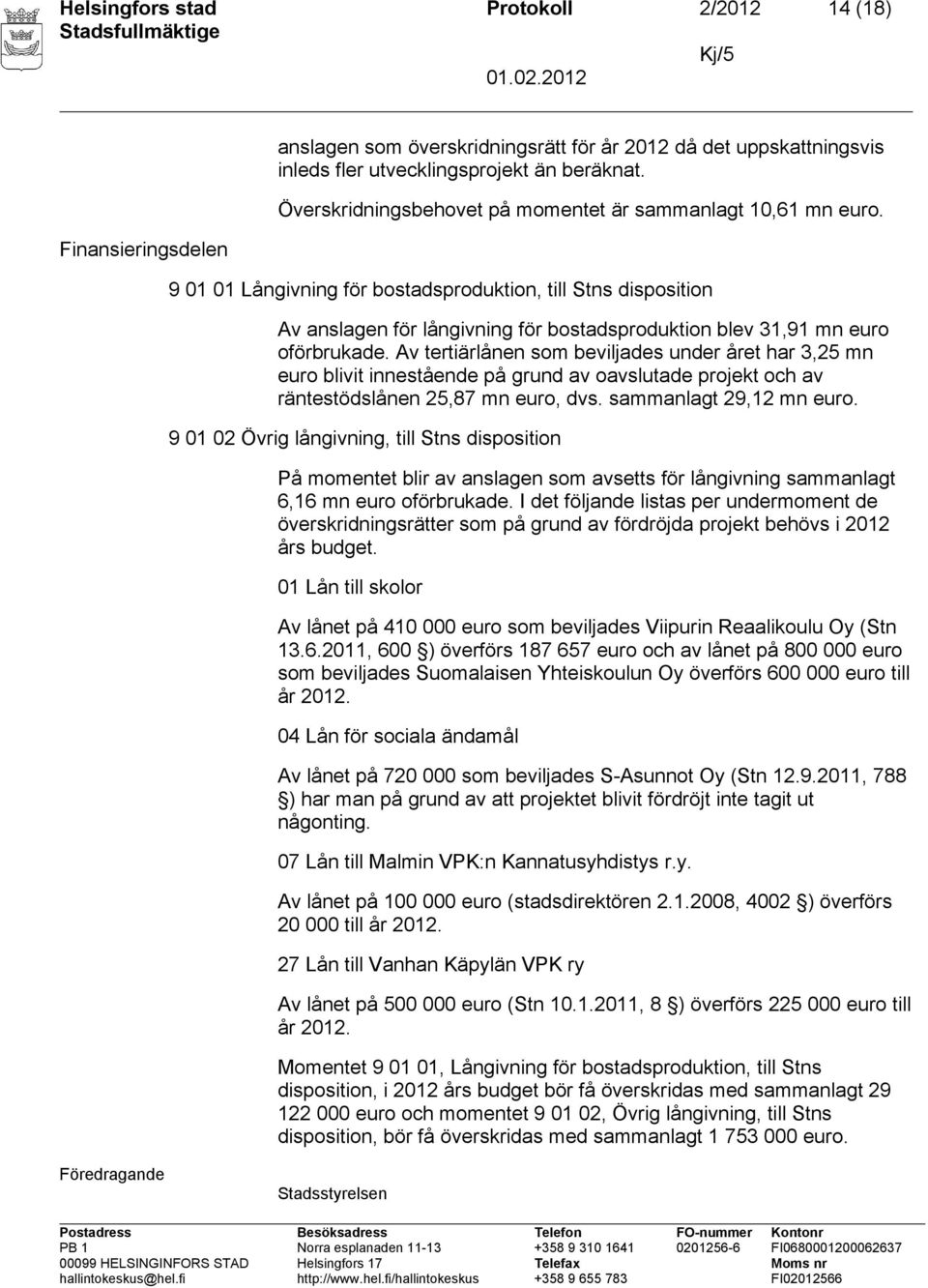 Av tertiärlånen som beviljades under året har 3,25 mn euro blivit innestående på grund av oavslutade projekt och av räntestödslånen 25,87 mn euro, dvs. sammanlagt 29,12 mn euro.