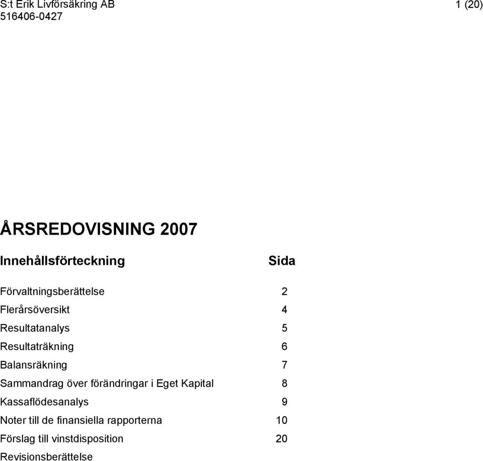 Sammandrag över förändringar i Eget Kapital 8 Kassaflödesanalys 9 Noter till