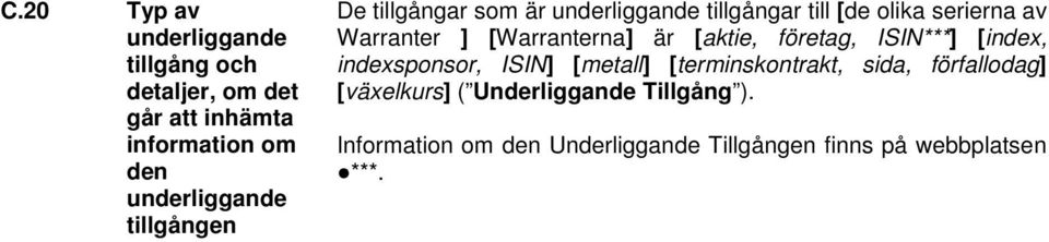 [Warranterna] är [aktie, företag, ISIN***] [index, indexsponsor, ISIN] [metall] [terminskontrakt, sida,