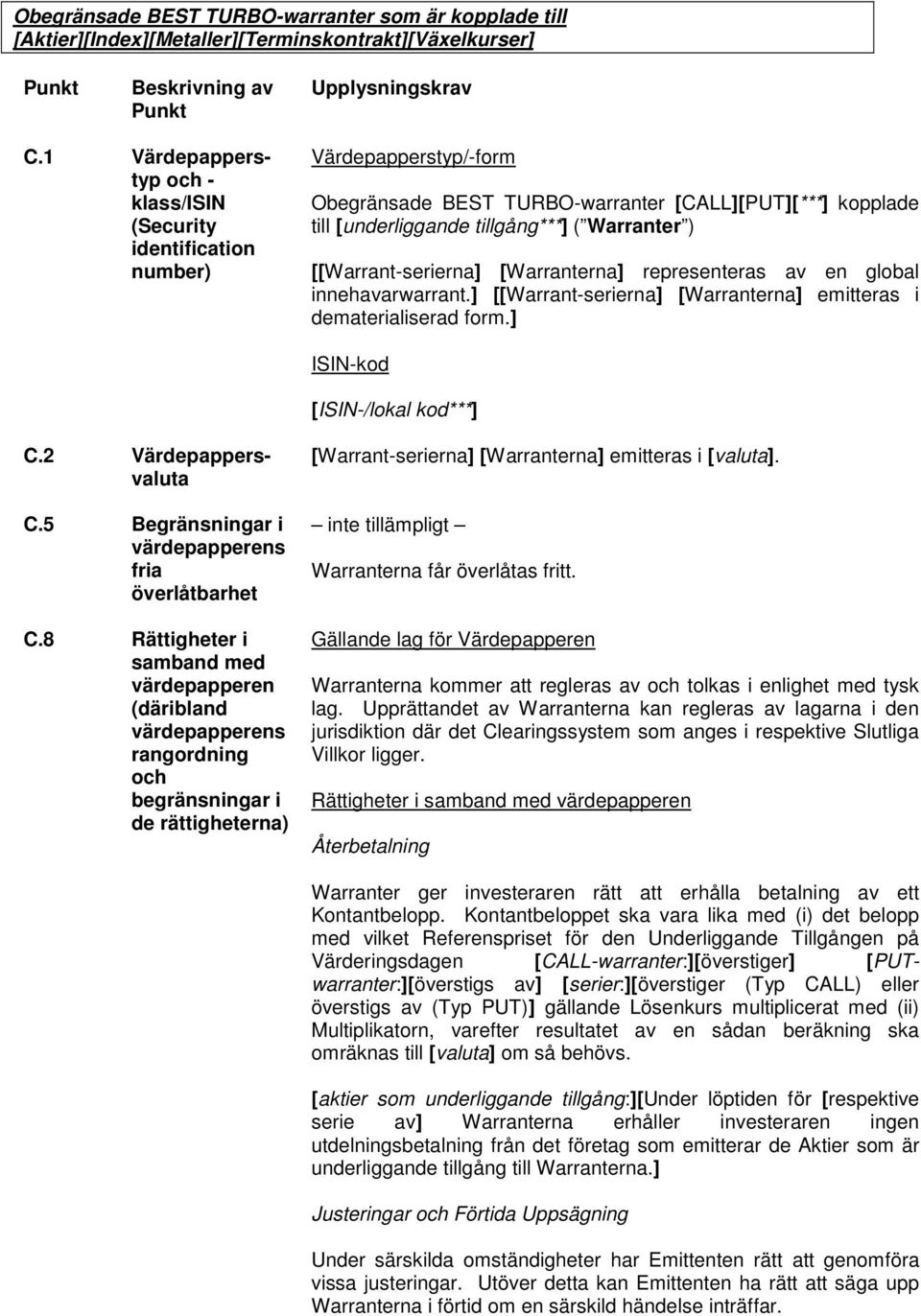 [[Warrant-serierna] [Warranterna] representeras av en global innehavarwarrant.] [[Warrant-serierna] [Warranterna] emitteras i dematerialiserad form.] ISIN-kod [ISIN-/lokal kod***] C.