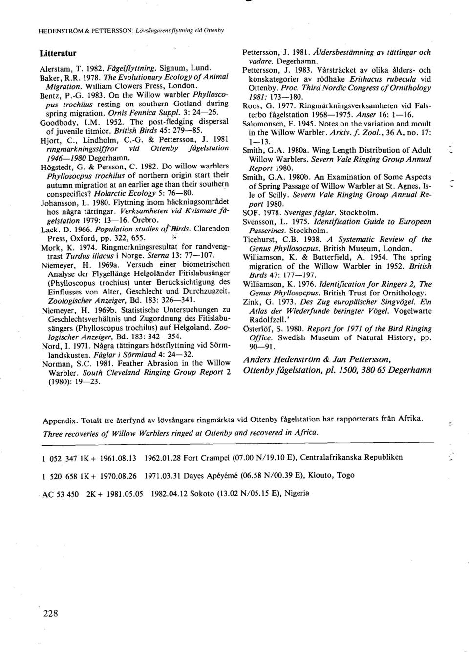 British Birds 45: 279-85. Hjrt, C., Lindhlm, C.-G. & Petterssn, J. 1981 ringmtirkningssiffrr vid Ottenby Jågelsltin 1946-1980 Degerhmn. Högstedt, G. & Perssn, C. 1982.