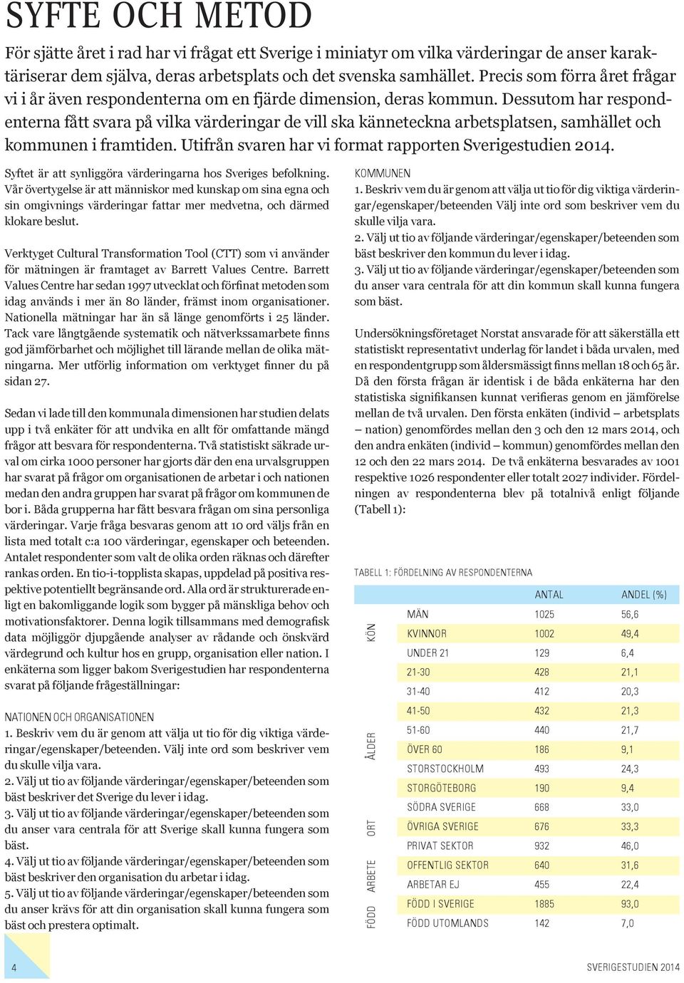 Dessutom har respondenterna fått svara på vilka värderingar de vill ska känneteckna arbetsplatsen, samhället och kommunen i framtiden. Utifrån svaren har vi format rapporten Sverigestudien 2014.