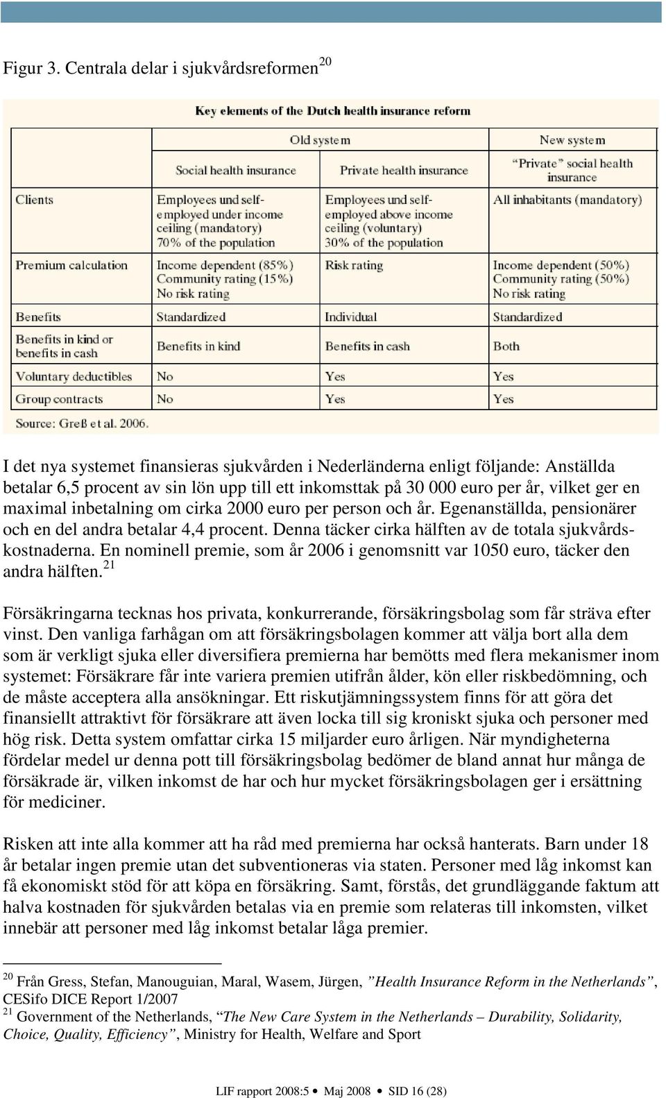 år, vilket ger en maximal inbetalning om cirka 2000 euro per person och år. Egenanställda, pensionärer och en del andra betalar 4,4 procent.