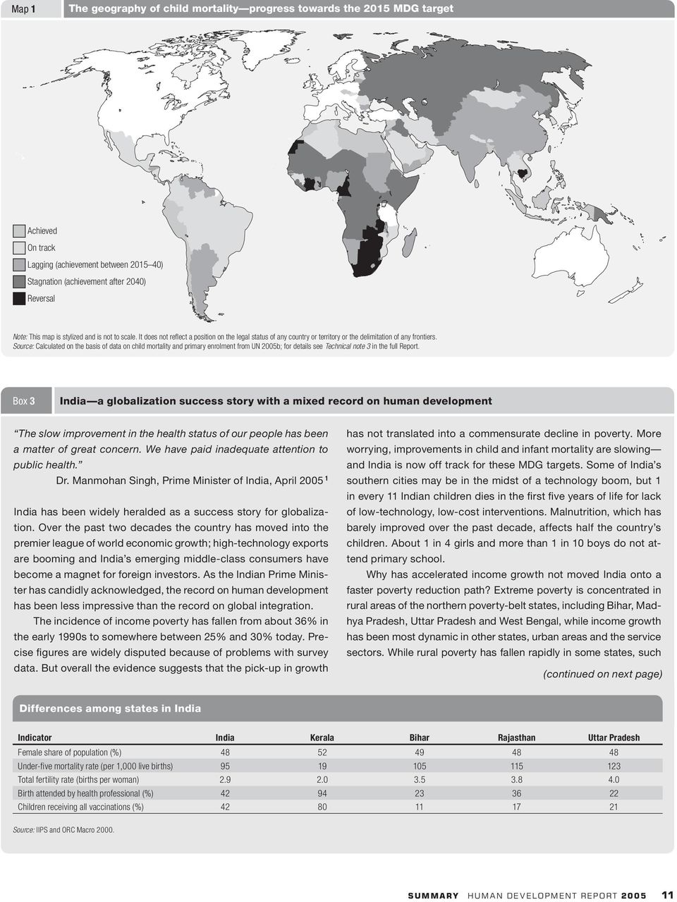 Source: Calculated on the basis of data on child mortality and primary enrolment from UN 2005b; for details see Technical note 3 in the full Report.