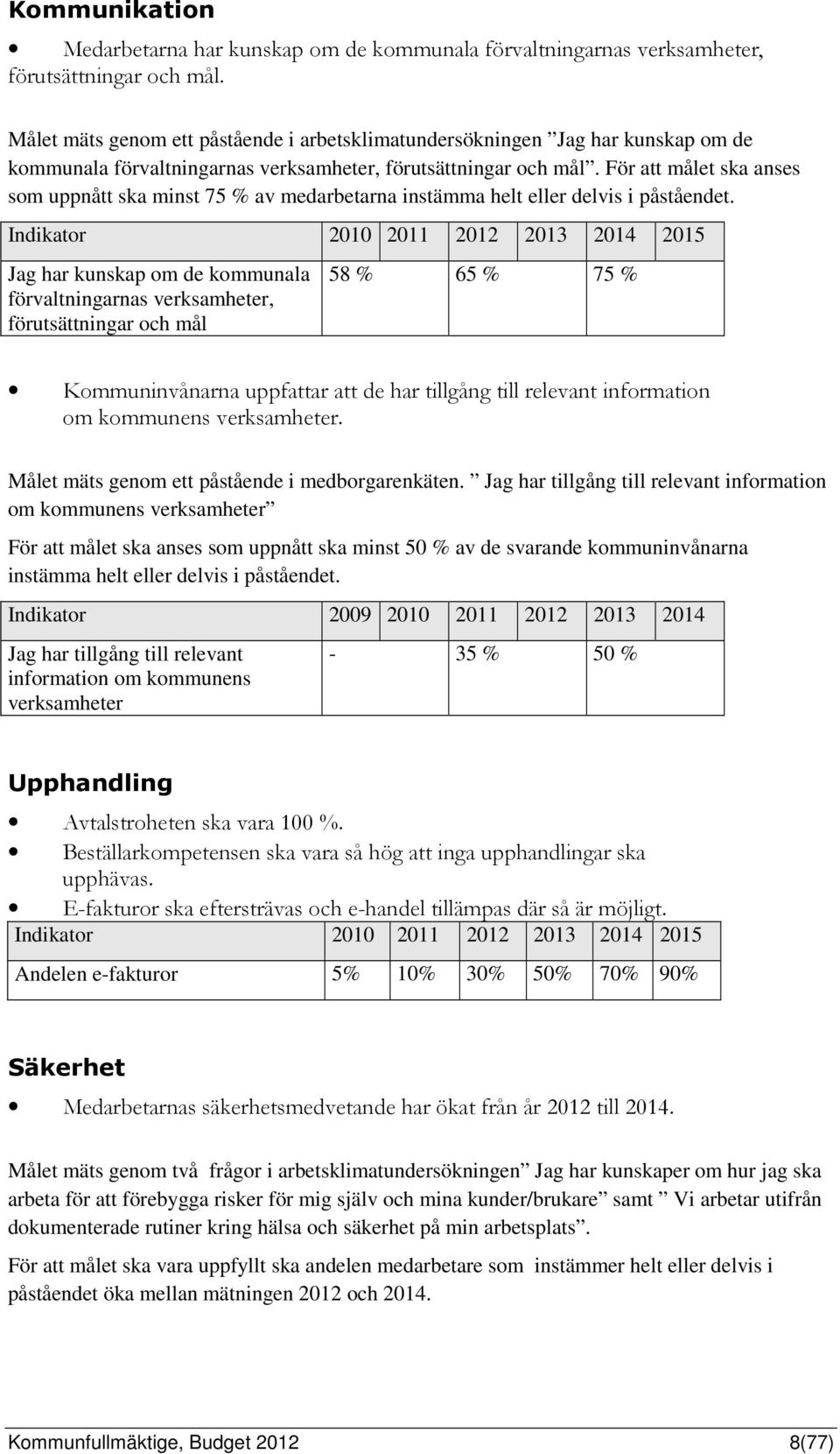 För att målet ska anses som uppnått ska minst 75 % av medarbetarna instämma helt eller delvis i påståendet.