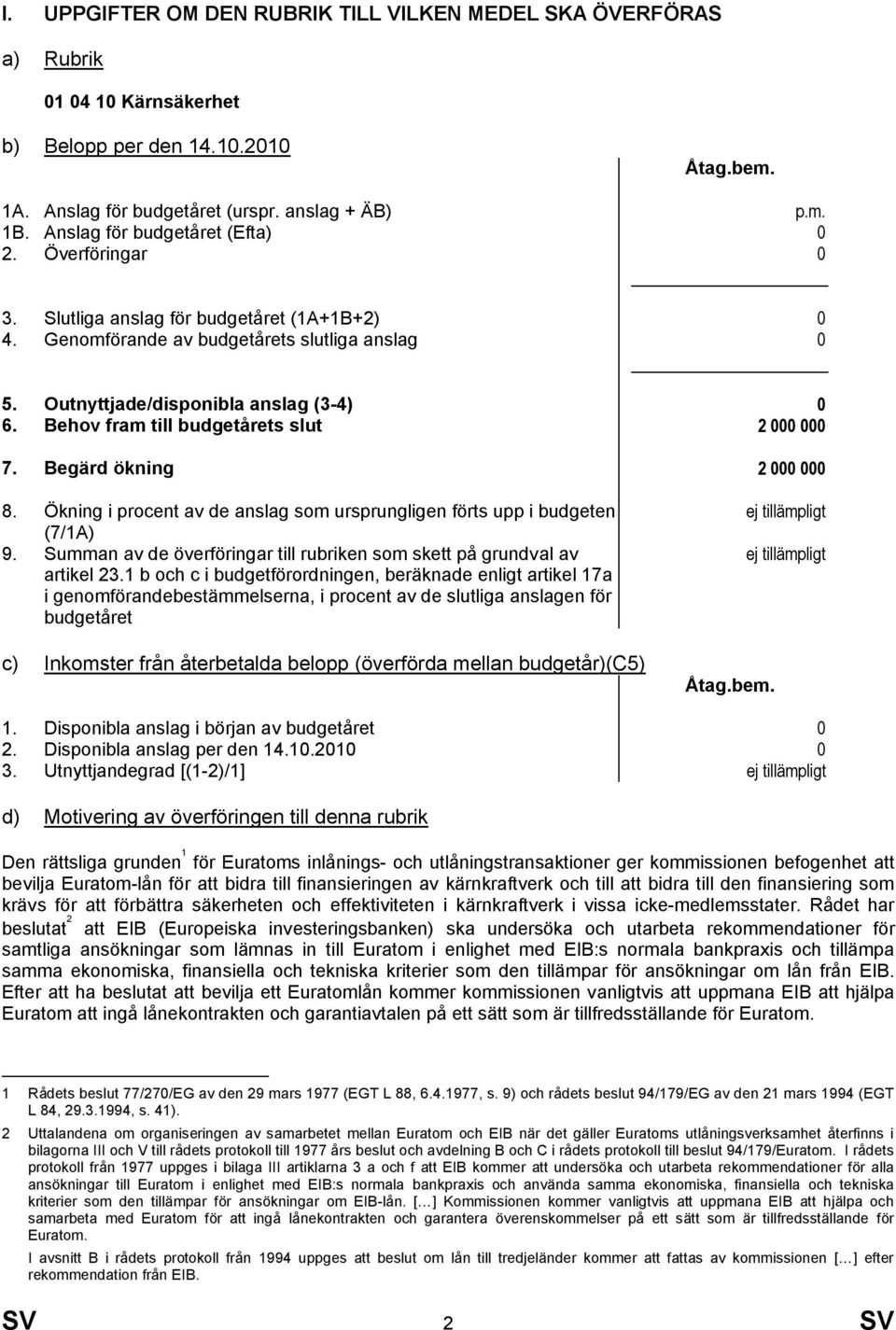 Behov fram till budgetårets slut 2 000 000 7. Begärd ökning 2 000 000 8. Ökning i procent av de anslag som ursprungligen förts upp i budgeten (7/1A) 9.