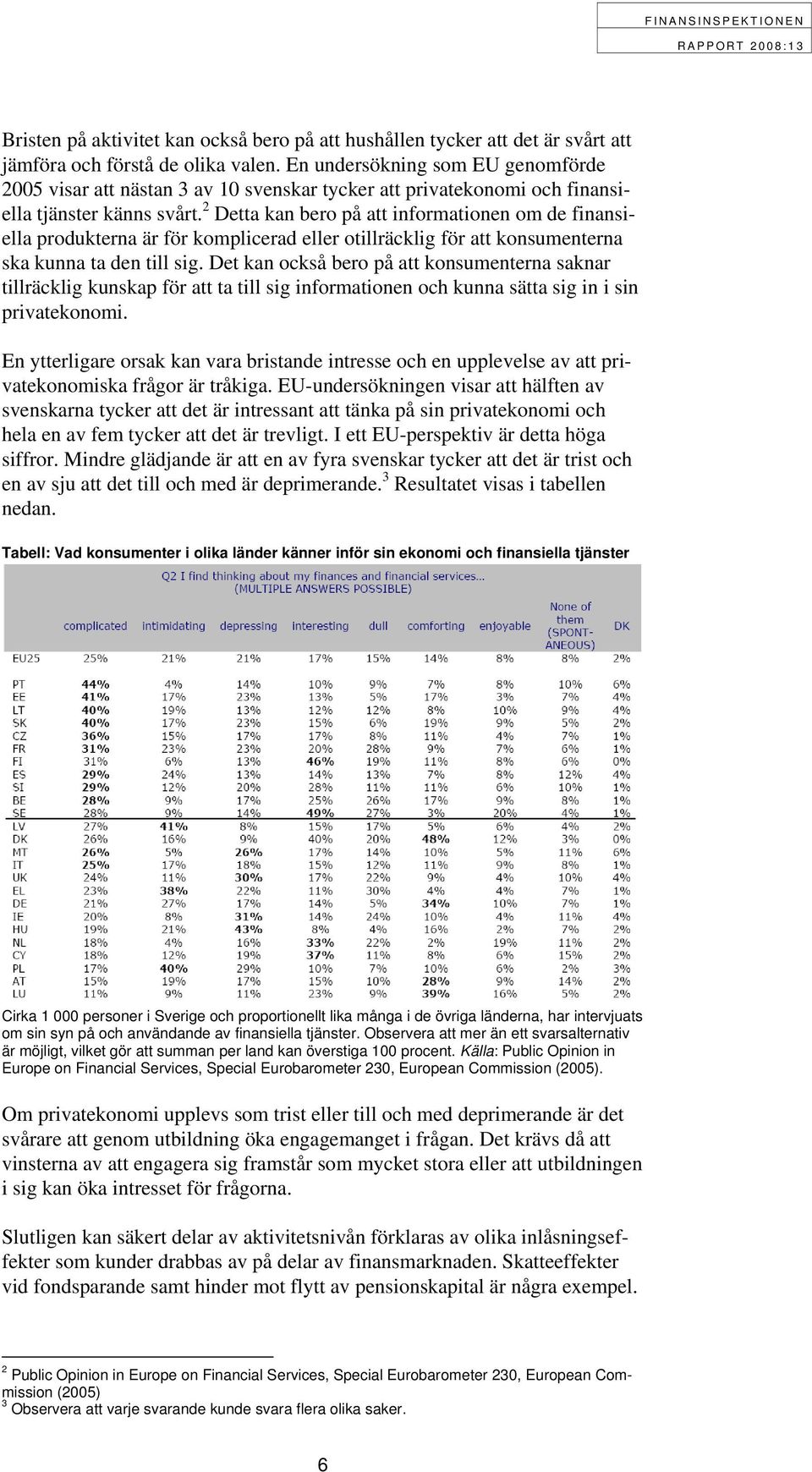 2 Detta kan bero på att informationen om de finansiella produkterna är för komplicerad eller otillräcklig för att konsumenterna ska kunna ta den till sig.