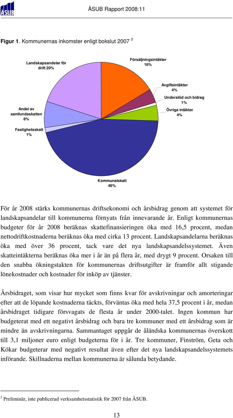 Fastighetsskatt 1% Kommunalskatt 46% För år 2008 stärks kommunernas driftsekonomi och årsbidrag genom att systemet för landskapsandelar till kommunerna förnyats från innevarande år.