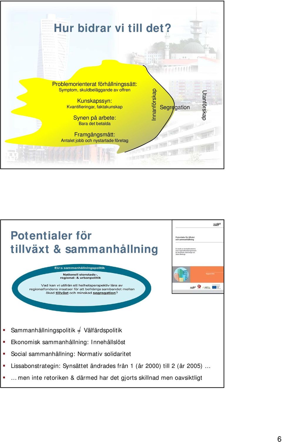 betalda Innanförskap Segregation Utanförskap Framgångsmått: Antalet jobb och nystartade företag Potentialer för tillväxt & sammanhållning