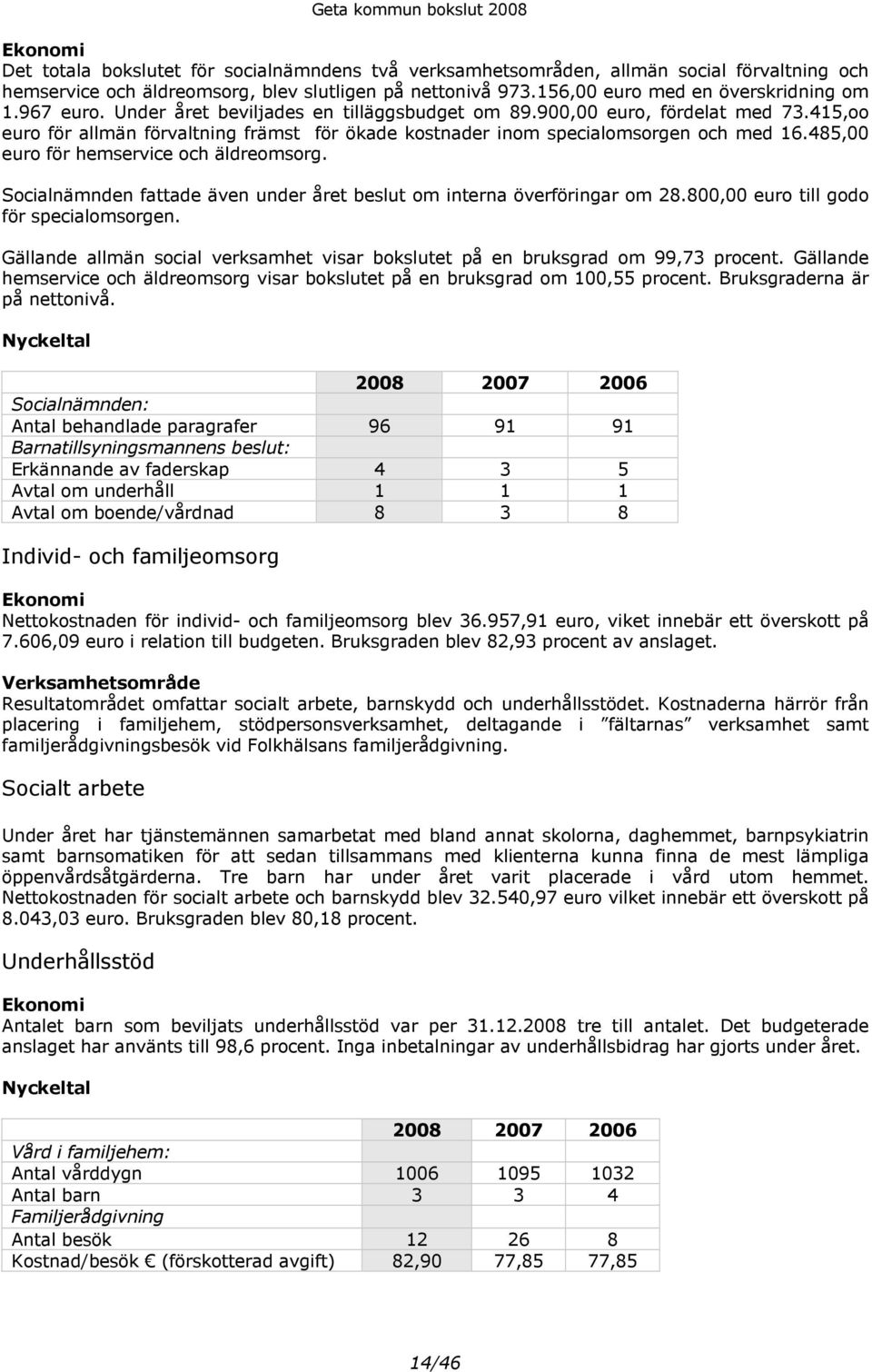 415,oo euro för allmän förvaltning främst för ökade kostnader inom specialomsorgen och med 16.485,00 euro för hemservice och äldreomsorg.