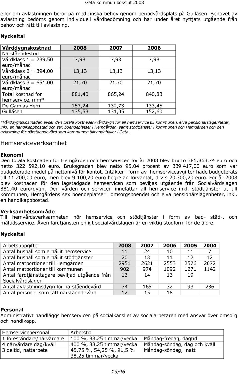 Nyckeltal Vårddygnskostnad 2007 2006 Närståendestöd Vårdklass 1 = 239,50 7,98 7,98 7,98 euro/månad Vårdklass 2 = 394,00 13,13 13,13 13,13 euro/månad Vårdklass 3 = 651,00 21,70 21,70 21,70 euro/månad