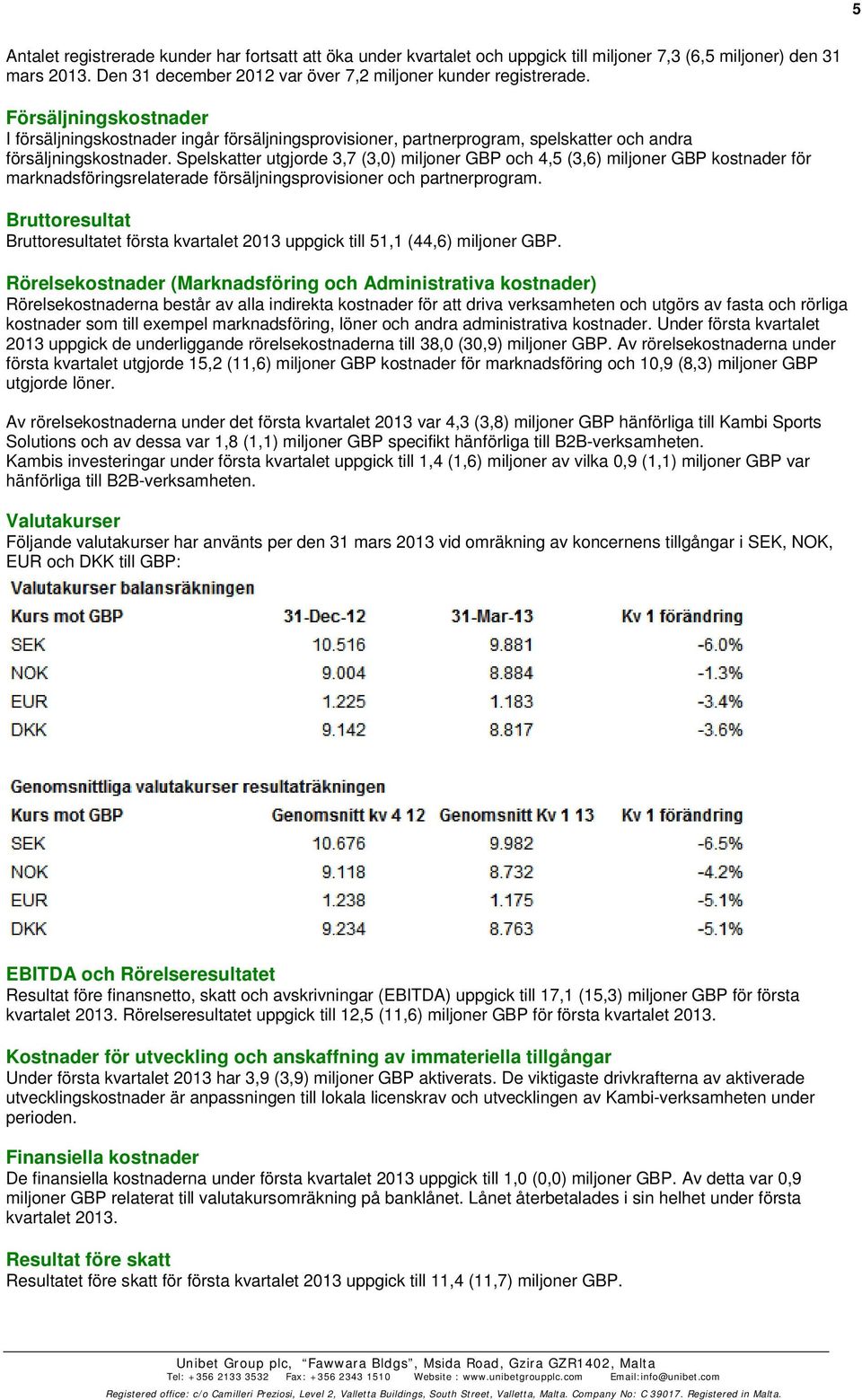 Spelskatter utgjorde 3,7 (3,0) miljoner GBP och 4,5 (3,6) miljoner GBP kostnader för marknadsföringsrelaterade försäljningsprovisioner och partnerprogram.