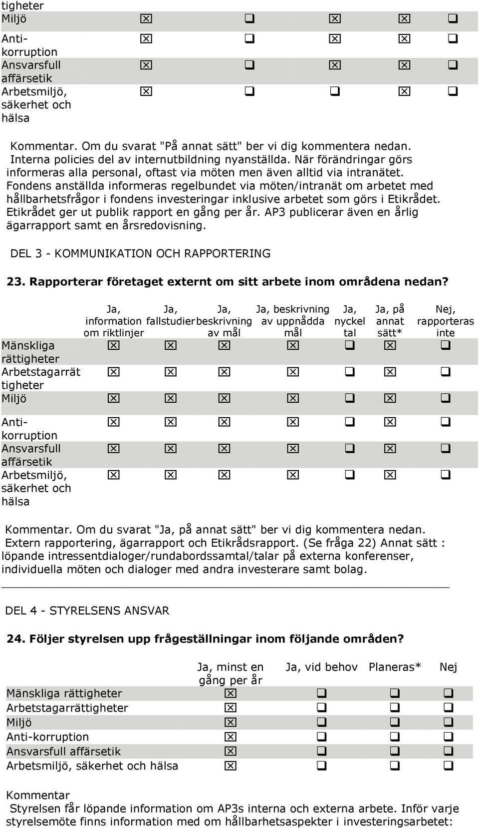 Fondens anställda informeras regelbundet via möten/intranät om arbetet med hållbarhetsfrågor i fondens investeringar inklusive arbetet som görs i Etikrådet.