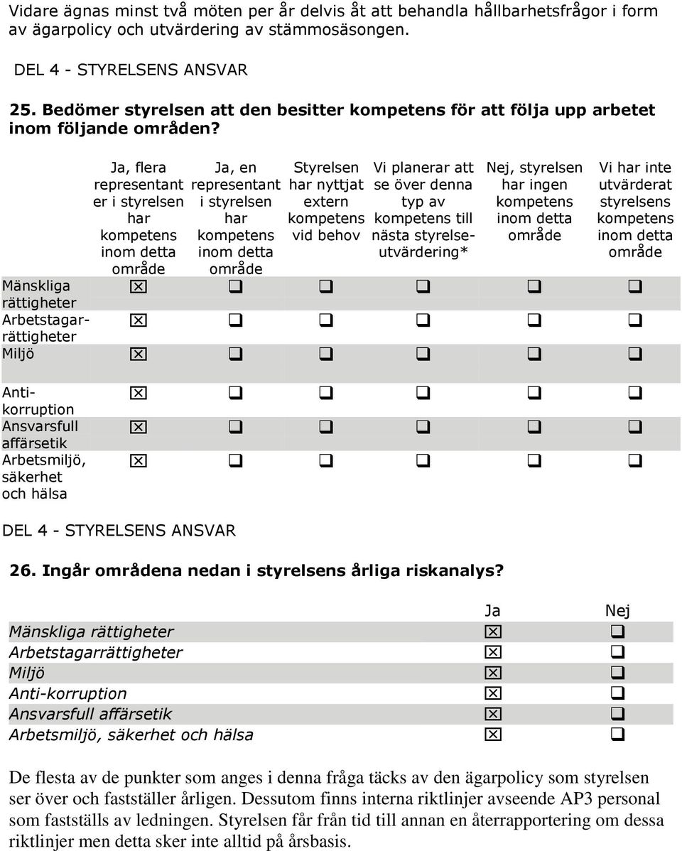 flera representant er i styrelsen har kompetens inom detta område en representant i styrelsen har kompetens inom detta område Styrelsen har nyttjat extern kompetens vid behov, styrelsen har ingen