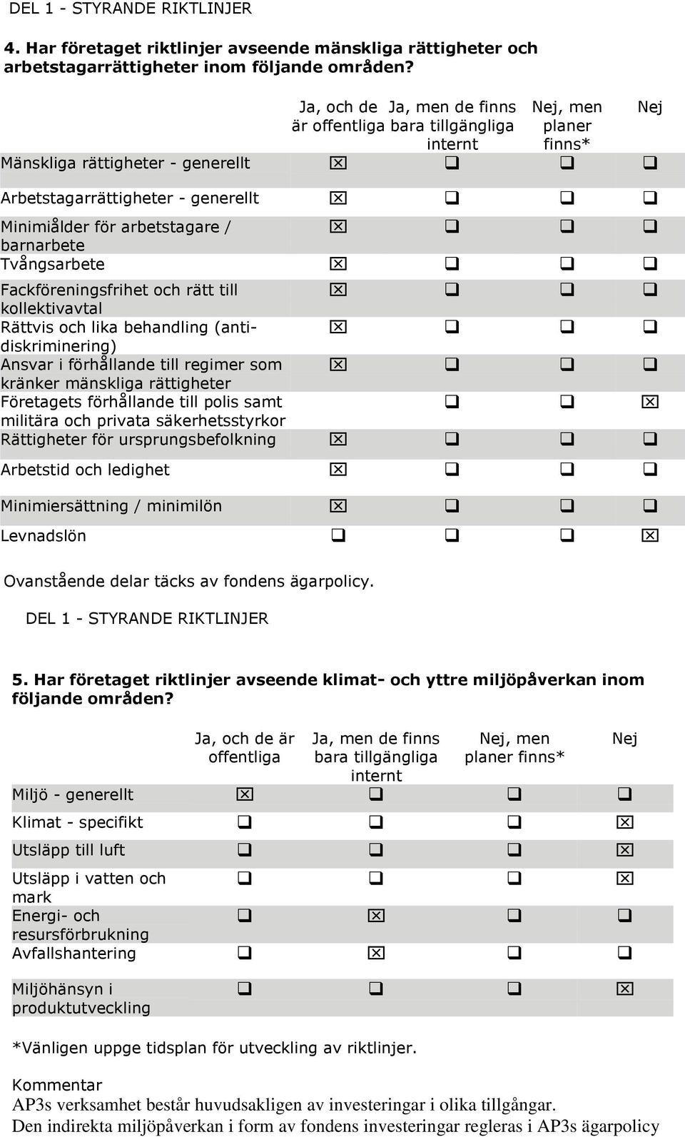 Tvångsarbete Fackföreningsfrihet och rätt till kollektivavtal Rättvis och lika behandling (antidiskriminering) Ansvar i förhållande till regimer som kränker mänskliga rättigheter Företagets