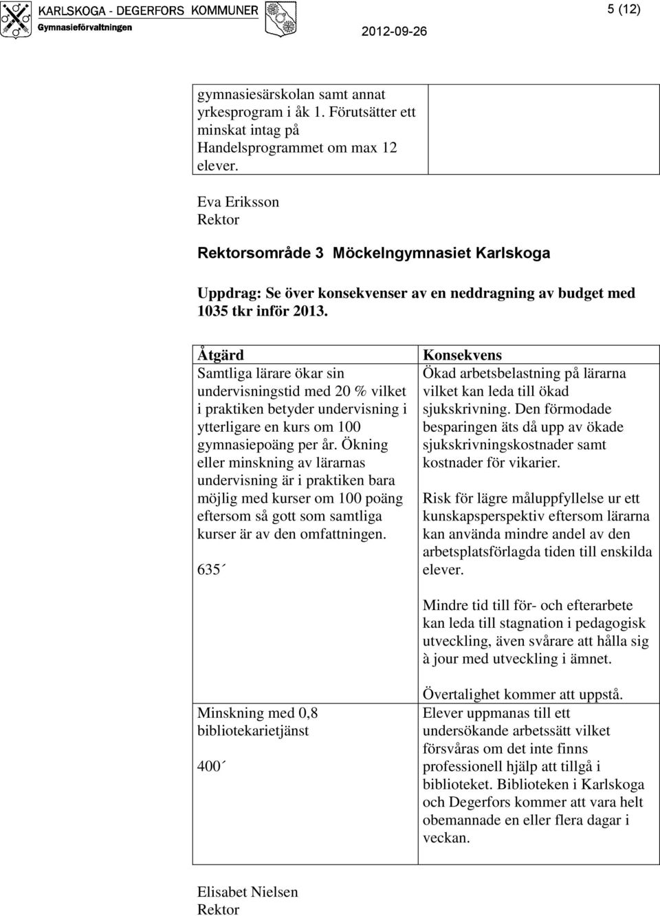 Åtgärd Samtliga lärare ökar sin undervisningstid med 20 % vilket i praktiken betyder undervisning i ytterligare en kurs om 100 gymnasiepoäng per år.