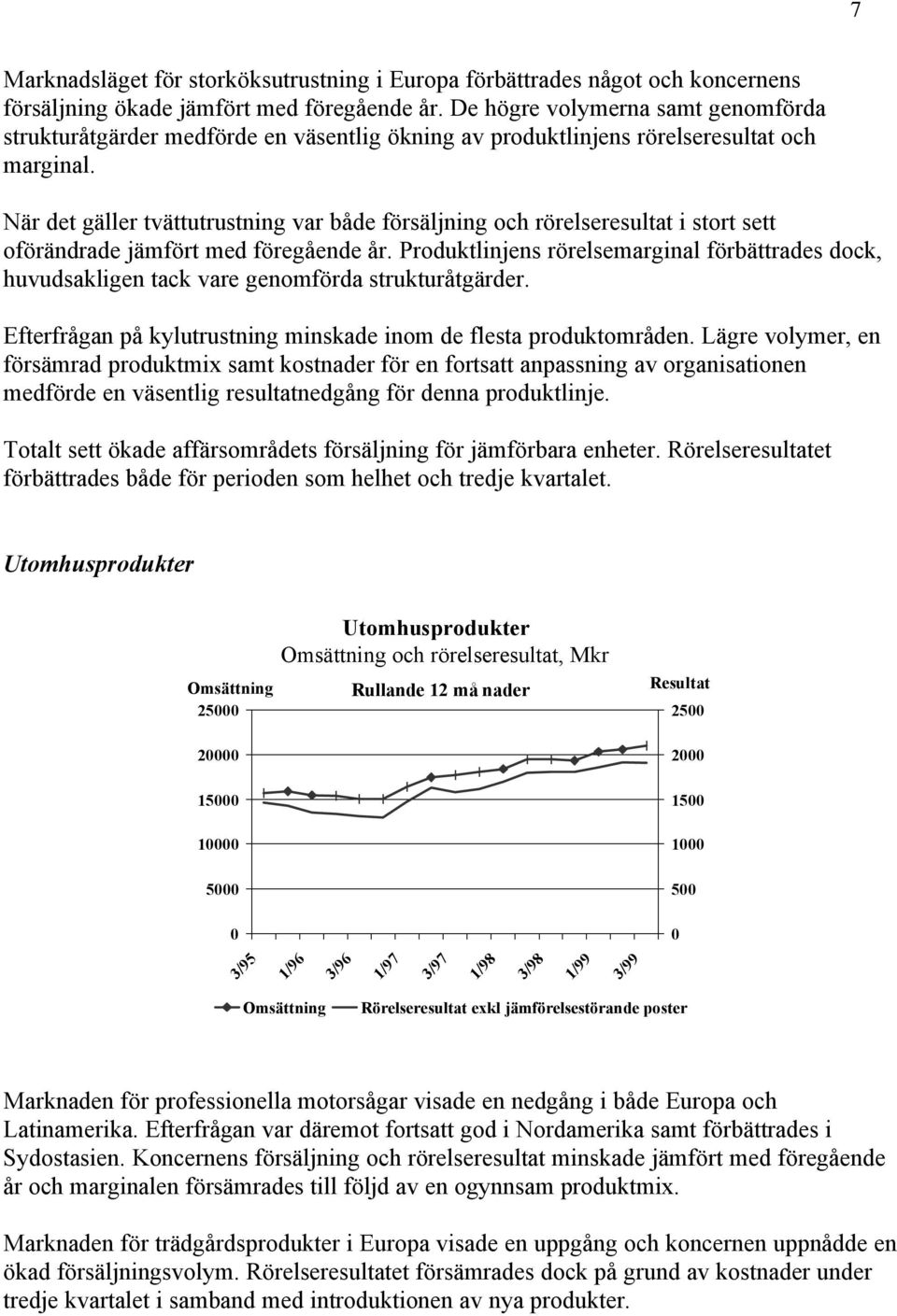 När det gäller tvättutrustning var både försäljning och rörelseresultat i stort sett oförändrade jämfört med föregående år.