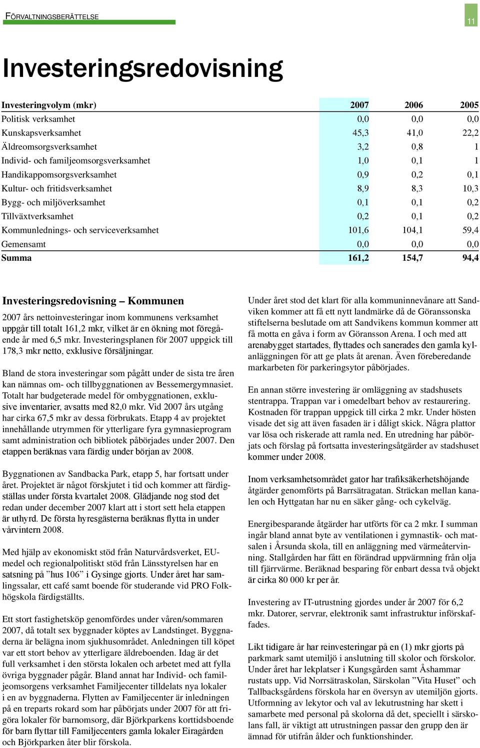 Kommunlednings- och serviceverksamhet 101,6 104,1 59,4 Gemensamt 0,0 0,0 0,0 Summa 161,2 154,7 94,4 Investeringsredovisning Kommunen 2007 års nettoinvesteringar inom kommunens verksamhet uppgår till