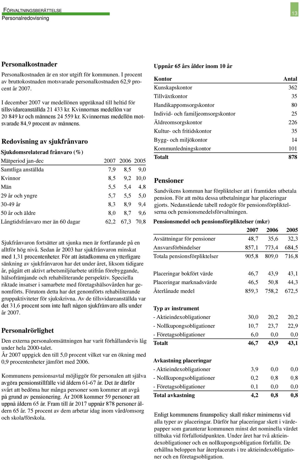 Kvinnornas medellön motsvarade 84,9 procent av männens.