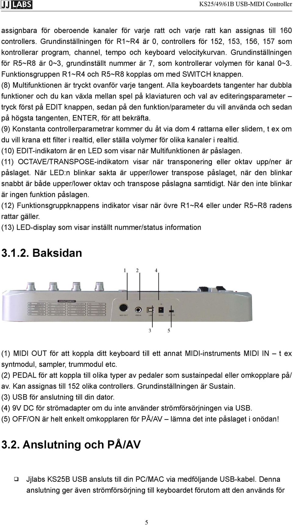 Grundinställningen för R5~R8 är 0~3, grundinställt nummer är 7, som kontrollerar volymen för kanal 0~3. Funktionsgruppen R1~R4 och R5~R8 kopplas om med SWITCH knappen.