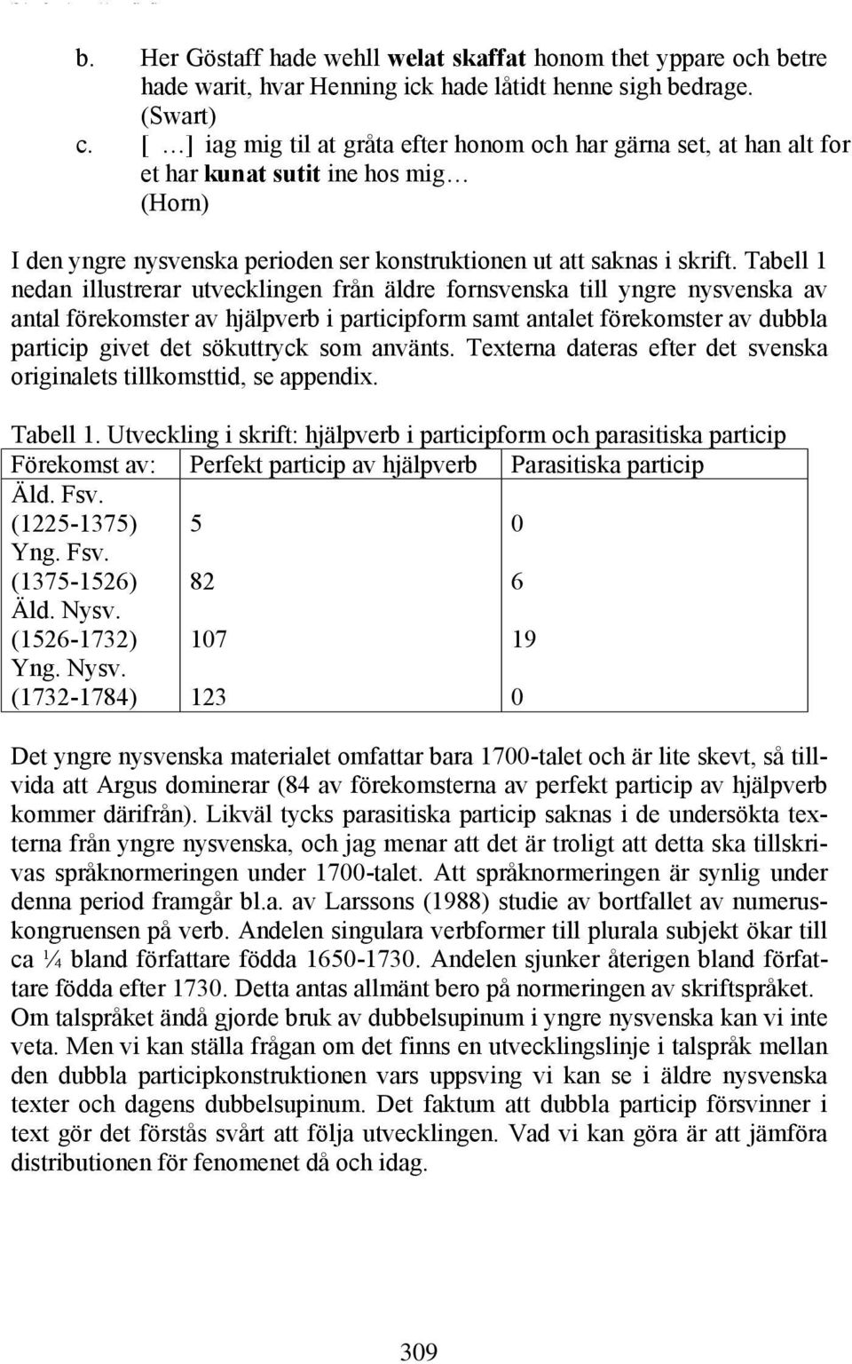 Tabell 1 nedan illustrerar utvecklingen från äldre fornsvenska till yngre nysvenska av antal förekomster av hjälpverb i participform samt antalet förekomster av dubbla particip givet det sökuttryck