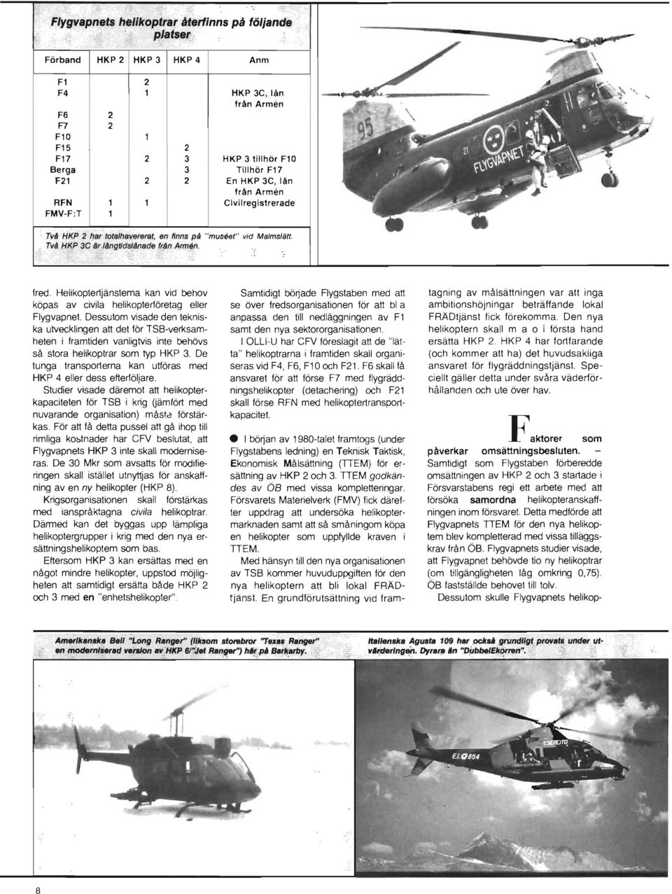 HKP 2 har lola/havereral, en finns pli " museel" vid Ma/ms/ät/. TVtl HKP 3e är/tlnglids/tlnade fr~n Arm~. fred. Helikoptertjänstema kan vid behov köpas av civila helikopterföretag eller Flygvapnet.