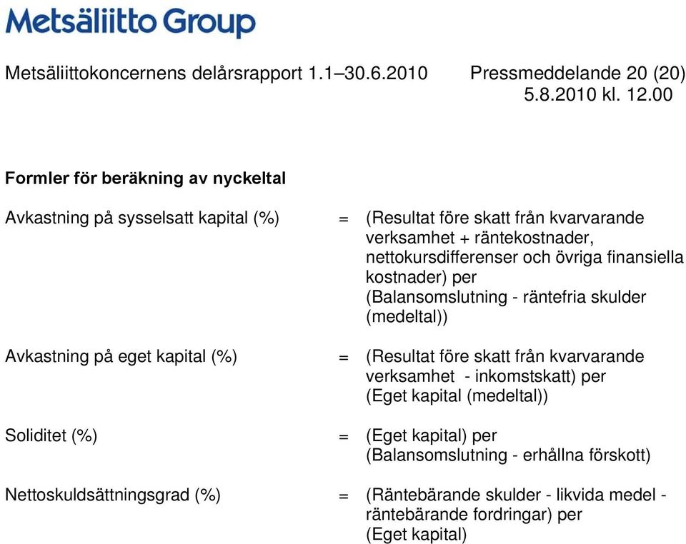 räntekostnader, nettokursdifferenser och övriga finansiella kostnader) per (Balansomslutning - räntefria skulder (medeltal)) Avkastning på eget kapital (%) =