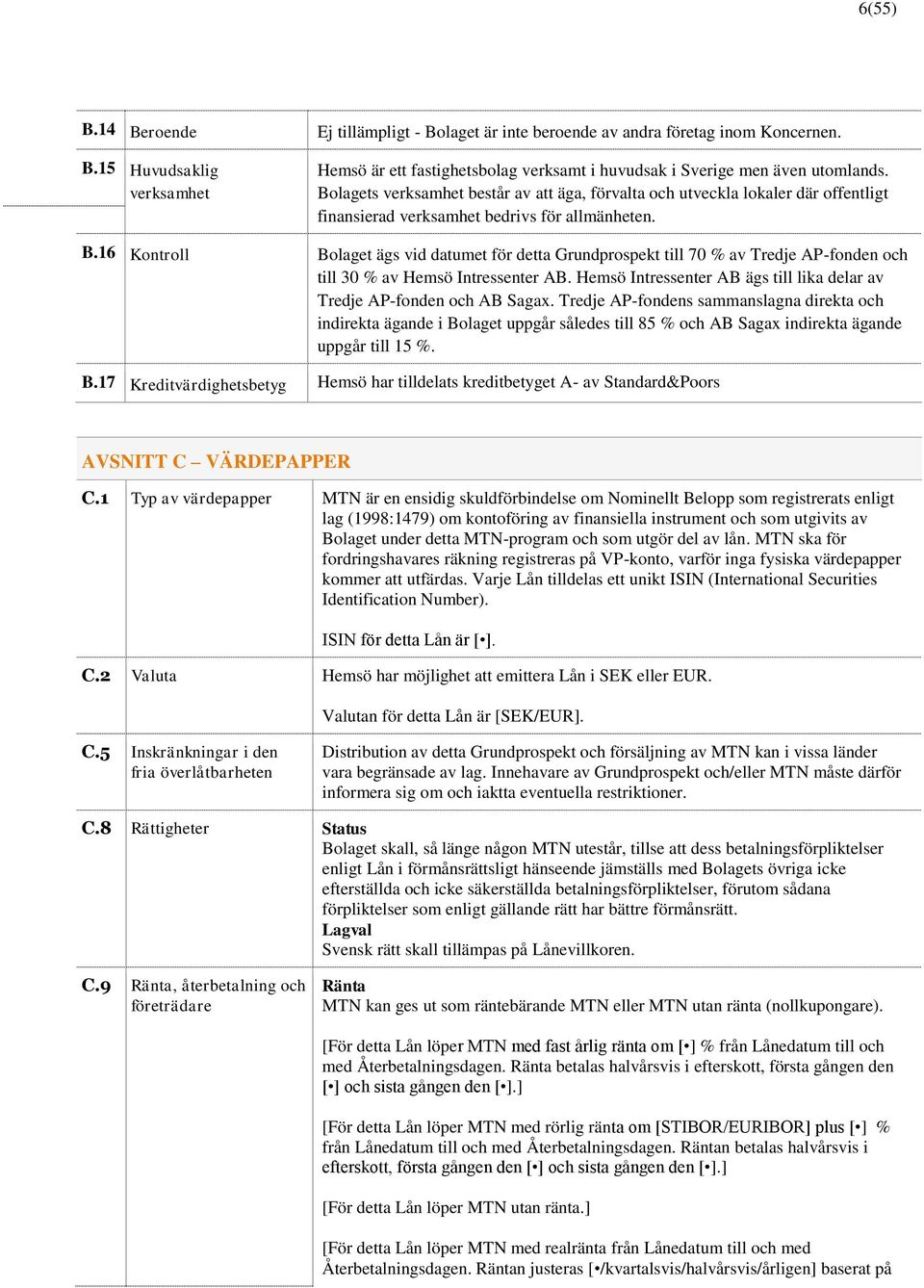 16 Kontroll Bolaget ägs vid datumet för detta Grundprospekt till 70 % av Tredje AP-fonden och till 30 % av Hemsö Intressenter AB.