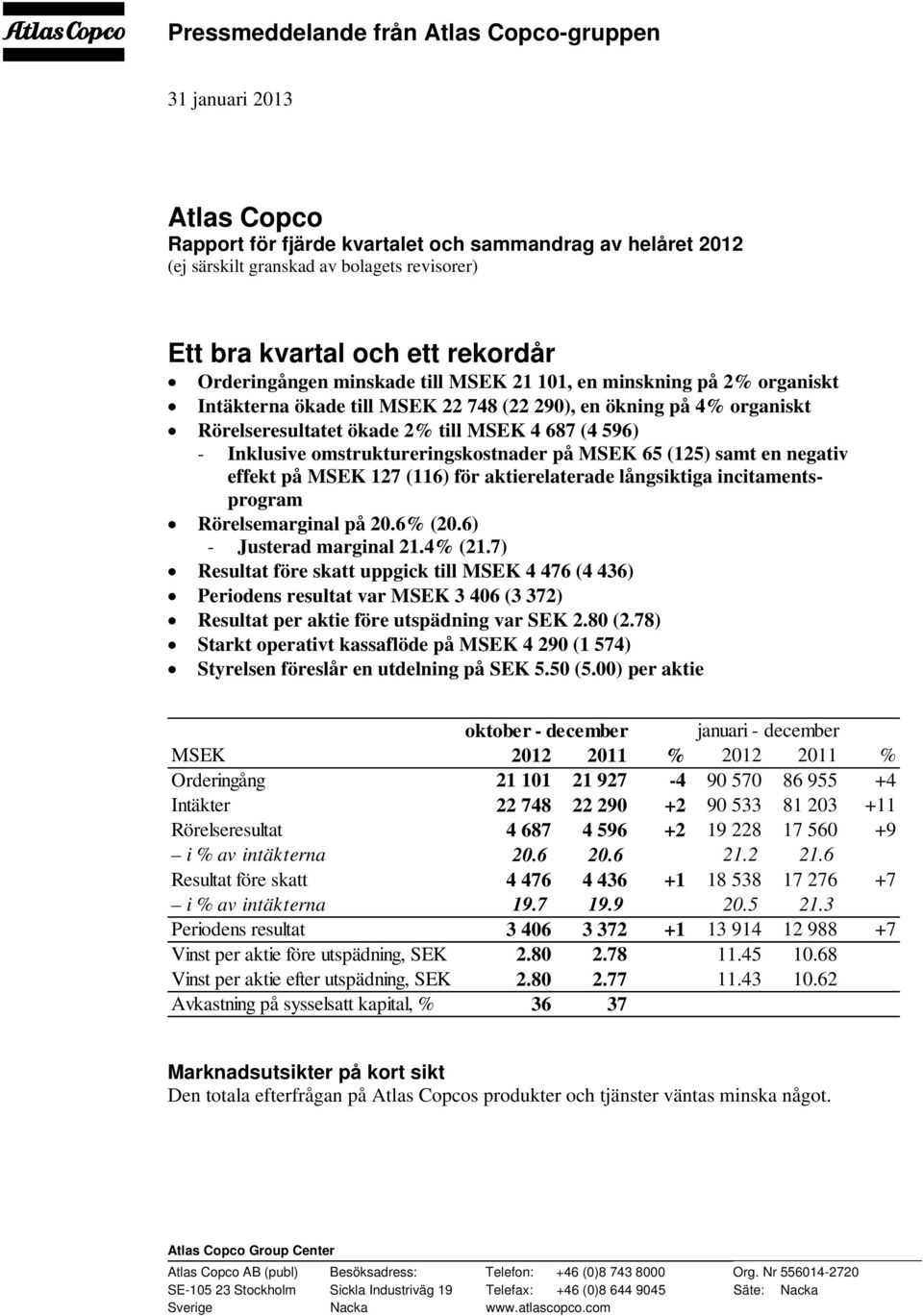 - Inklusive omstruktureringskostnader på MSEK 65 (125) samt en negativ effekt på MSEK 127 (116) för aktierelaterade långsiktiga incitamentsprogram Rörelsemarginal på 20.6% (20.