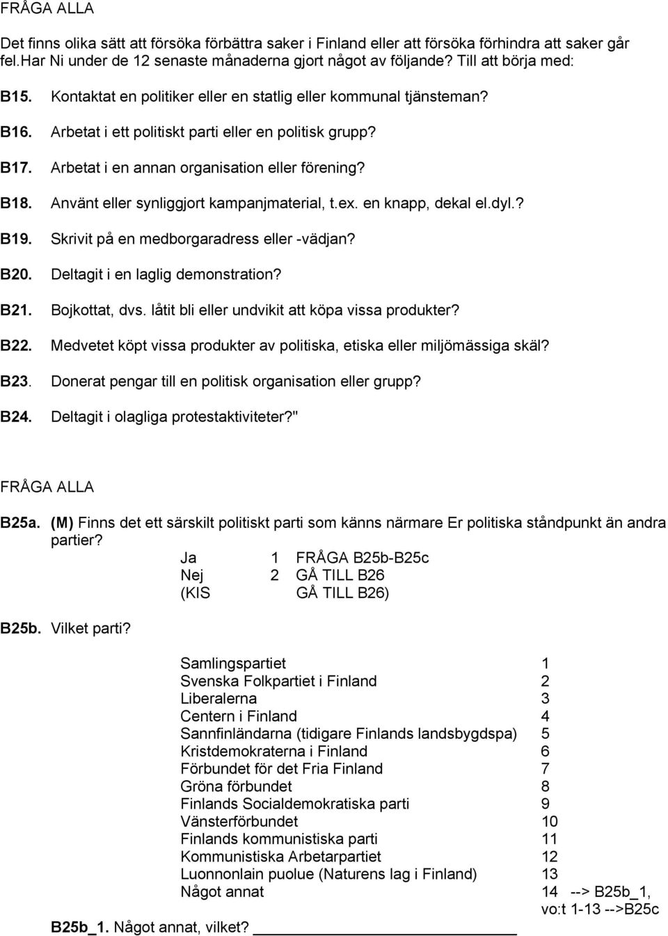 Arbetat i en annan organisation eller förening? B18. Använt eller synliggjort kampanjmaterial, t.ex. en knapp, dekal el.dyl.? B19. Skrivit på en medborgaradress eller -vädjan? B20.