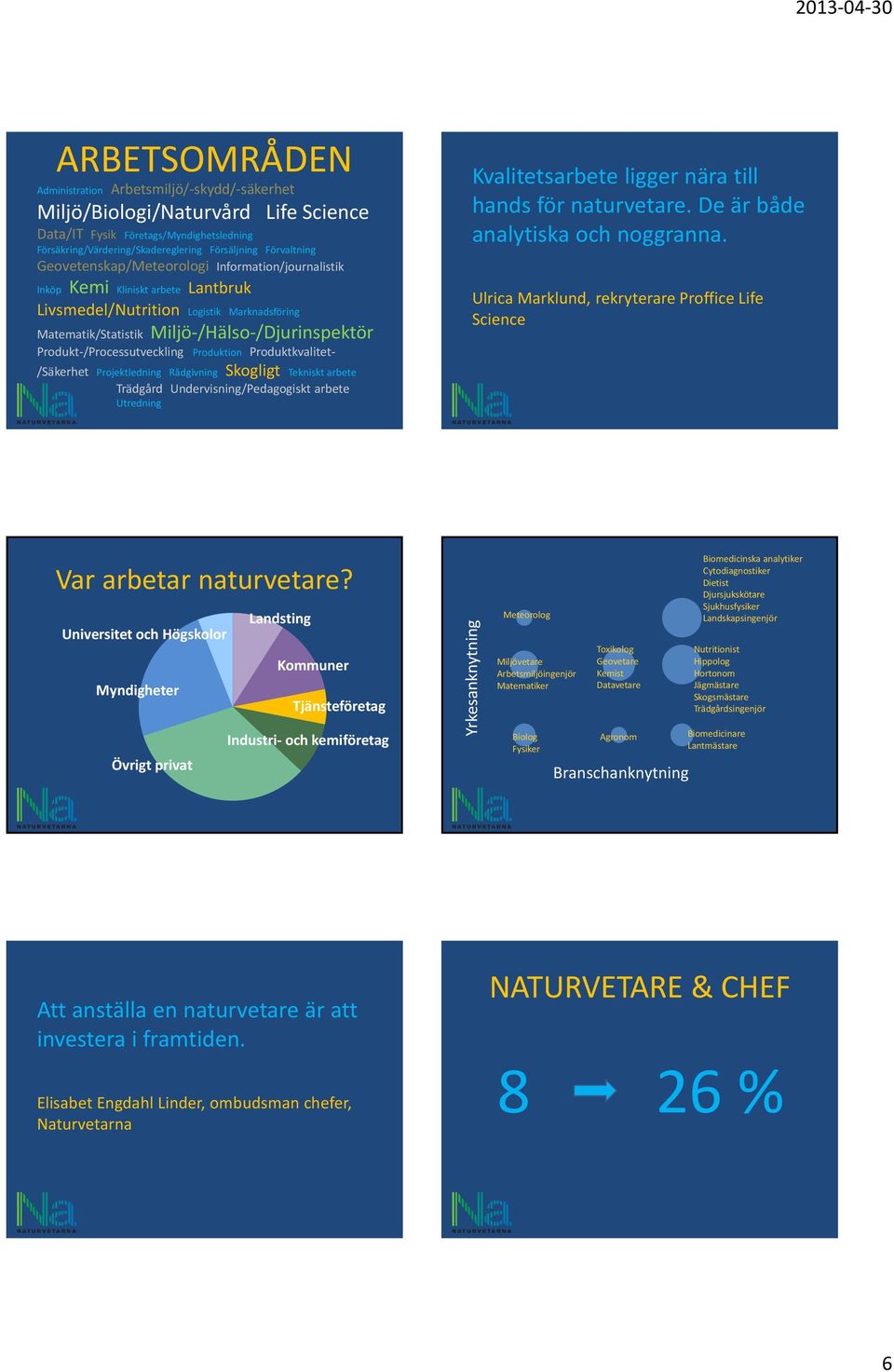 /Processutveckling Produktion Produktkvalitet /Säkerhet Projektledning Rådgivning Skogligt Tekniskt arbete Trädgård Undervisning/Pedagogiskt arbete Utredning Kvalitetsarbete ligger nära till hands