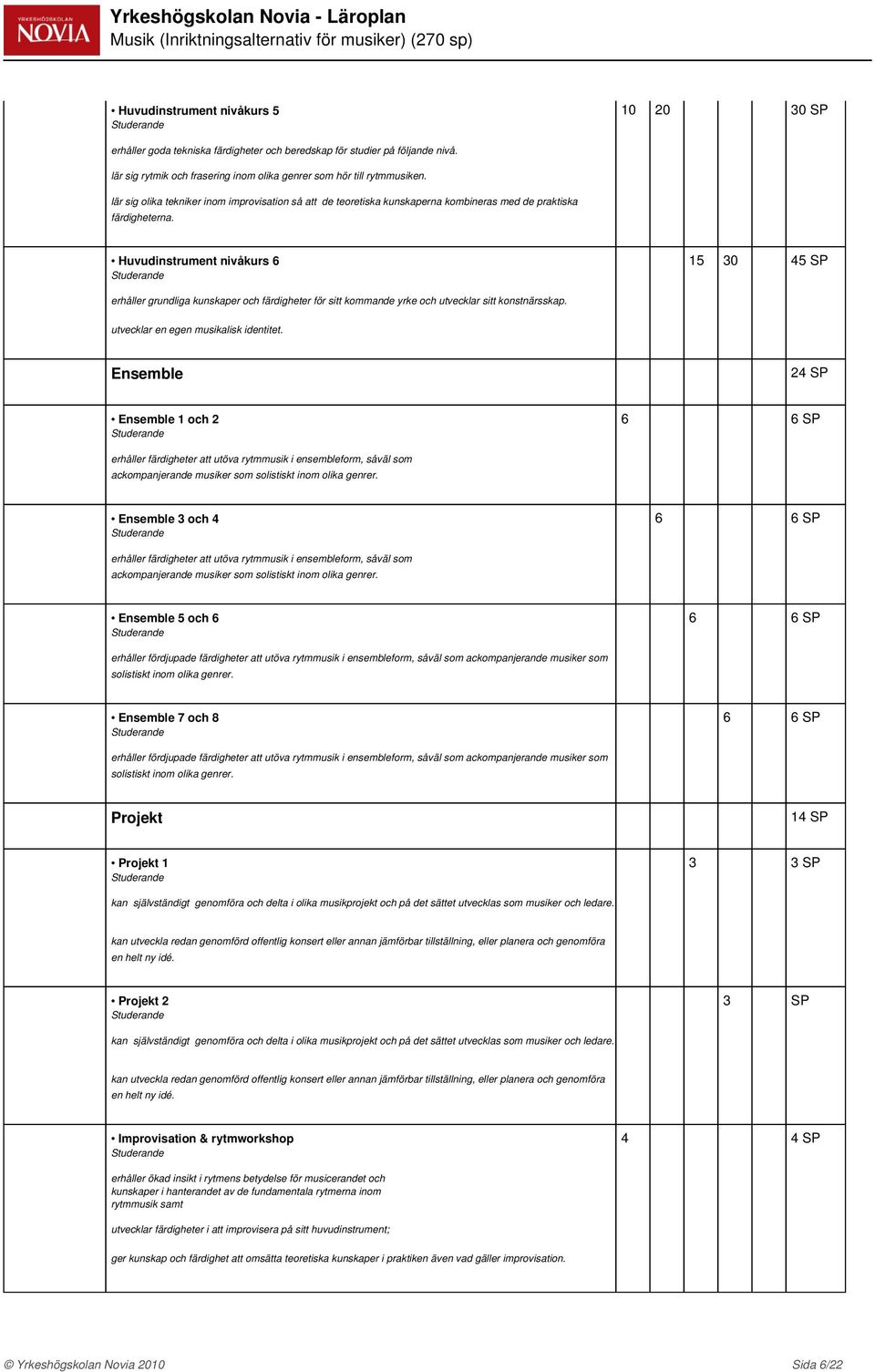 Huvudinstrument nivåkurs 6 15 30 45 SP erhåller grundliga kunskaper och färdigheter för sitt kommande yrke och utvecklar sitt konstnärsskap. utvecklar en egen musikalisk identitet.