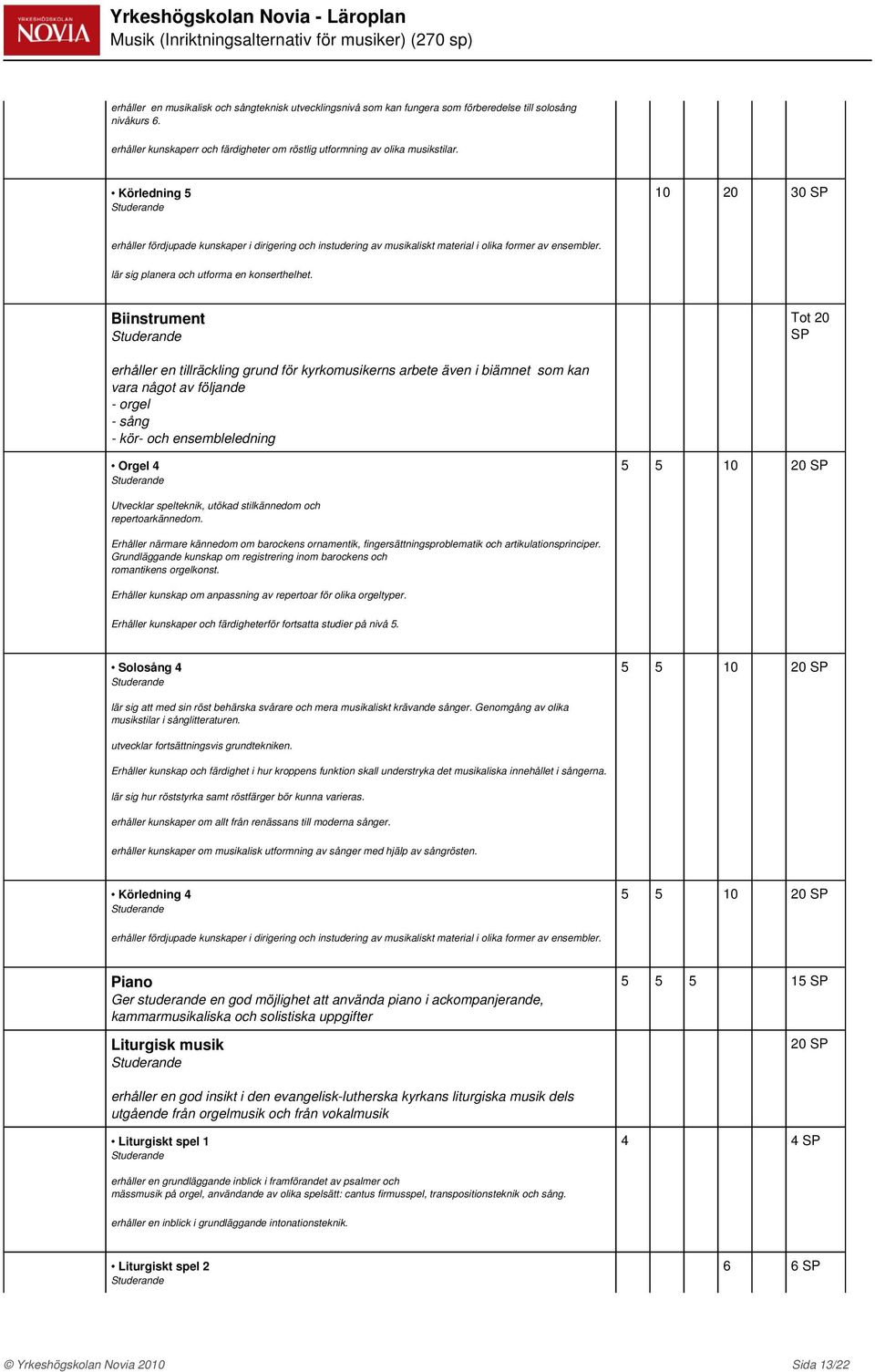 Körledning 5 10 20 30 SP erhåller fördjupade kunskaper i dirigering och instudering av musikaliskt material i olika former av ensembler. lär sig planera och utforma en konserthelhet.