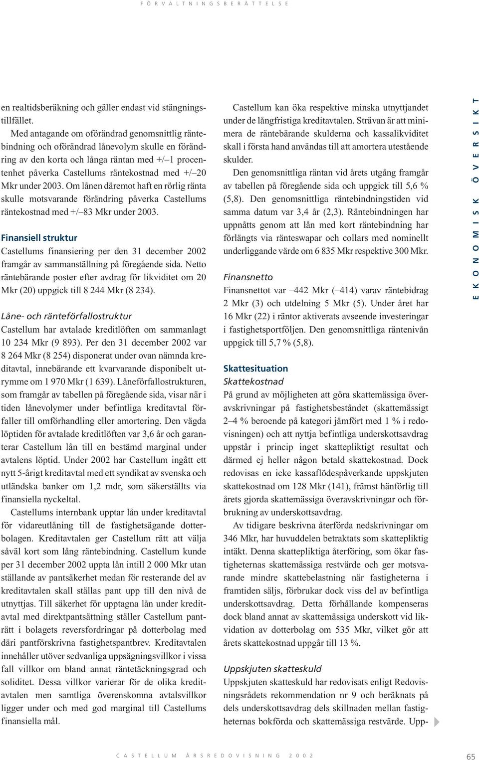 under 2003. Om lånen däremot haft en rörlig ränta skulle motsvarande förändring påverka Castellums räntekostnad med +/ 83 Mkr under 2003.