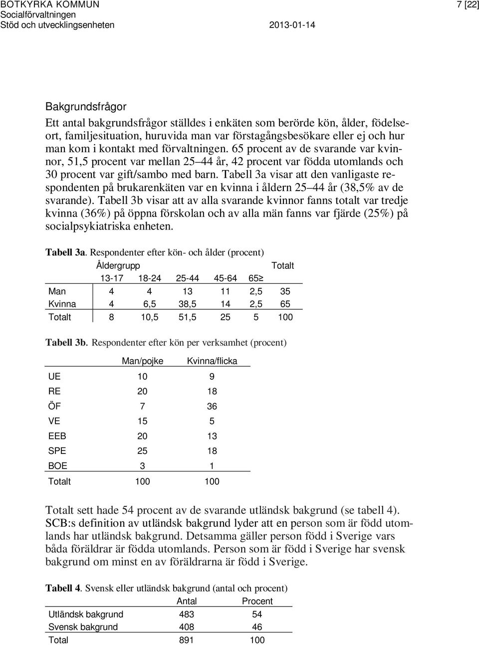 65 procent av de svarande var kvinnor, 51,5 procent var mellan 25 44 år, 42 procent var födda utomlands och 30 procent var gift/sambo med barn.