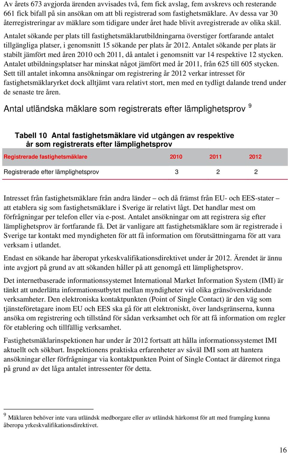 Antalet sökande per plats till fastighetsmäklarutbildningarna överstiger fortfarande antalet tillgängliga platser, i genomsnitt 15 sökande per plats år 2012.