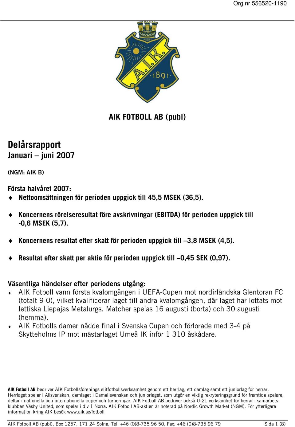 Resultat efter skatt per aktie för perioden uppgick till 0,45 SEK (0,97).