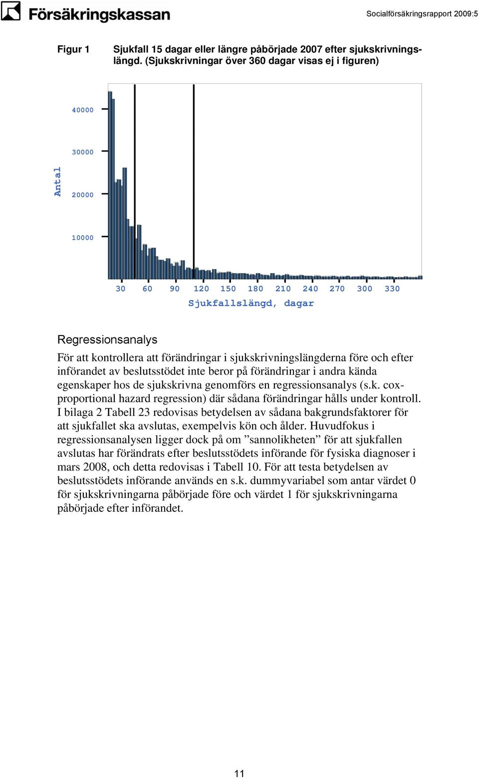 i sjukskrivningslängderna före och efter införandet av beslutsstödet inte beror på förändringar i andra kända egenskaper hos de sjukskrivna genomförs en regressionsanalys (s.k. coxproportional hazard regression) där sådana förändringar hålls under kontroll.