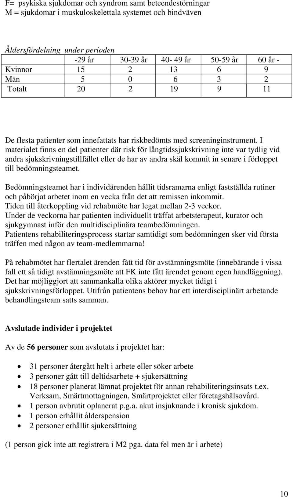 I materialet finns en del patienter där risk för långtidssjukskrivning inte var tydlig vid andra sjukskrivningstillfället eller de har av andra skäl kommit in senare i förloppet till bedömningsteamet.