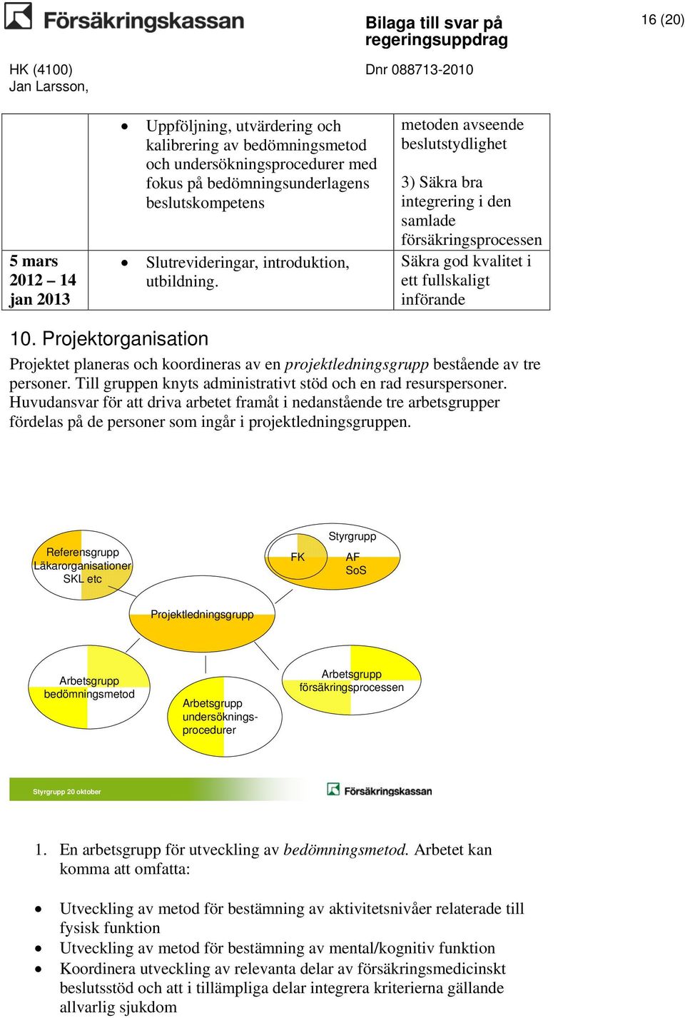 Projektorganisation Projektet planeras och koordineras av en projektledningsgrupp bestående av tre personer. Till gruppen knyts administrativt stöd och en rad resurspersoner.