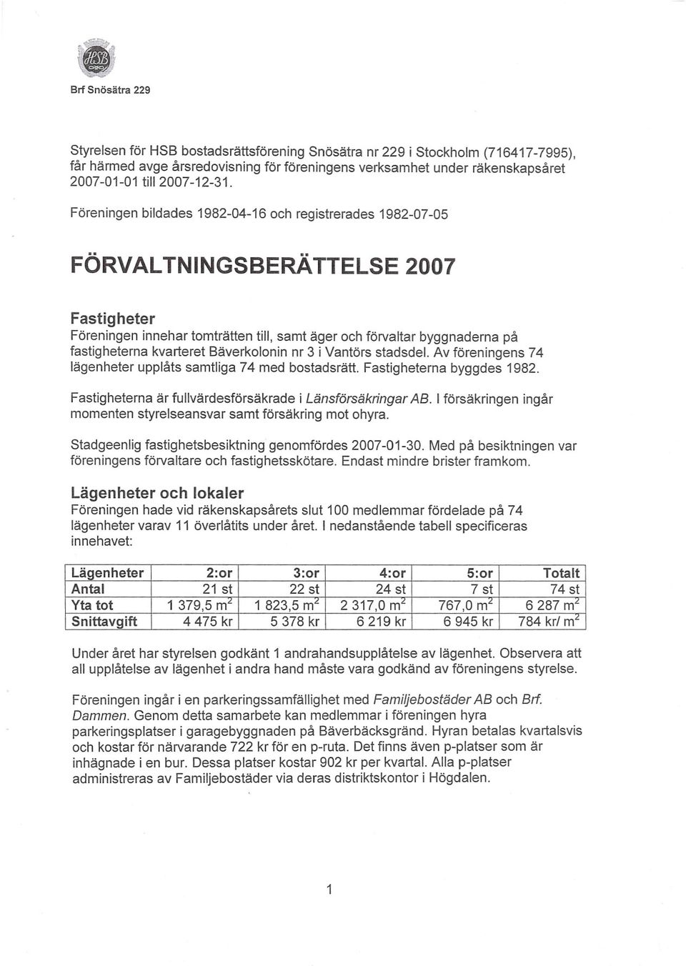 Föreningen bildades 1982-04-16 och registrerades 1982-07-05 FÖRVALTNINGSBERÄTTELSE 2007 Fastigheter Föreningen innehar tomträtten till, samt äger och förvaltar byggnaderna på fastigheterna kvarteret