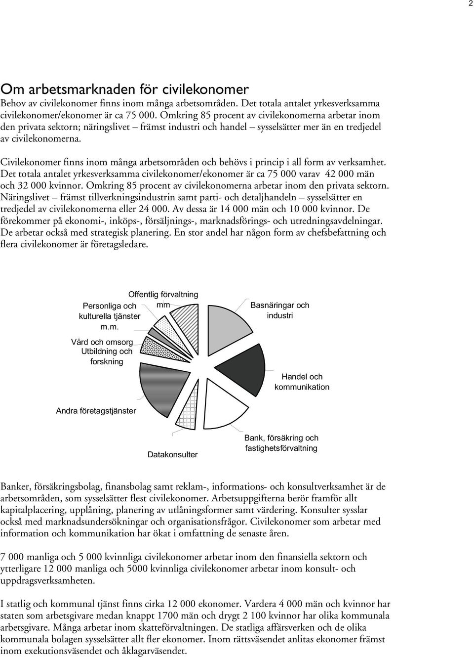 Civilekonomer finns inom många arbetsområden och behövs i princip i all form av verksamhet. Det totala antalet yrkesverksamma civilekonomer/ekonomer är ca 75 000 varav 42 000 män och 32 000 kvinnor.