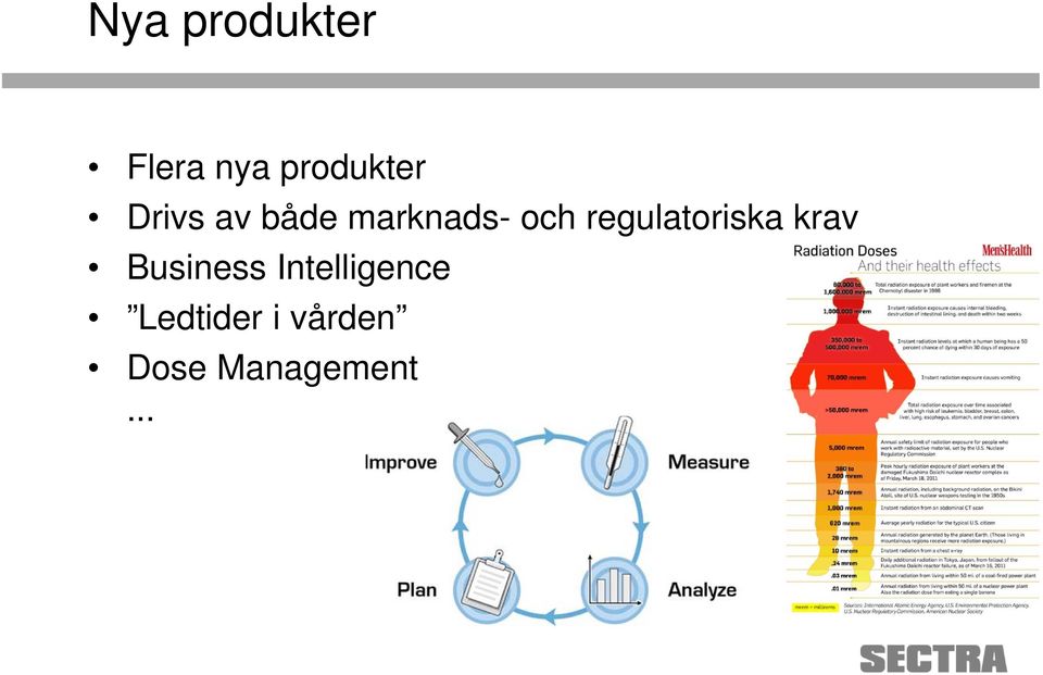 regulatoriska krav Business