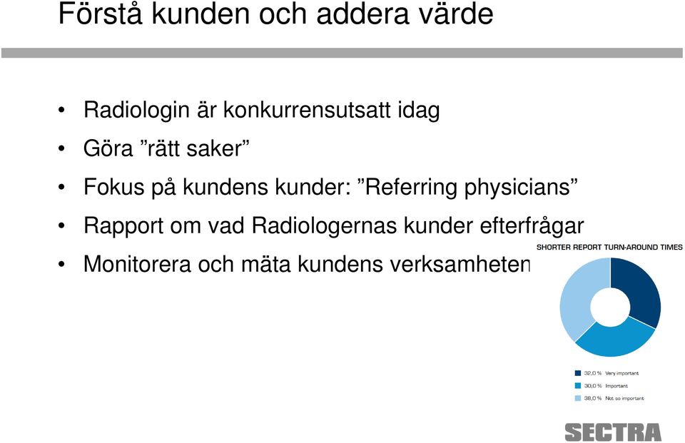 kunder: Referring physicians Rapport om vad