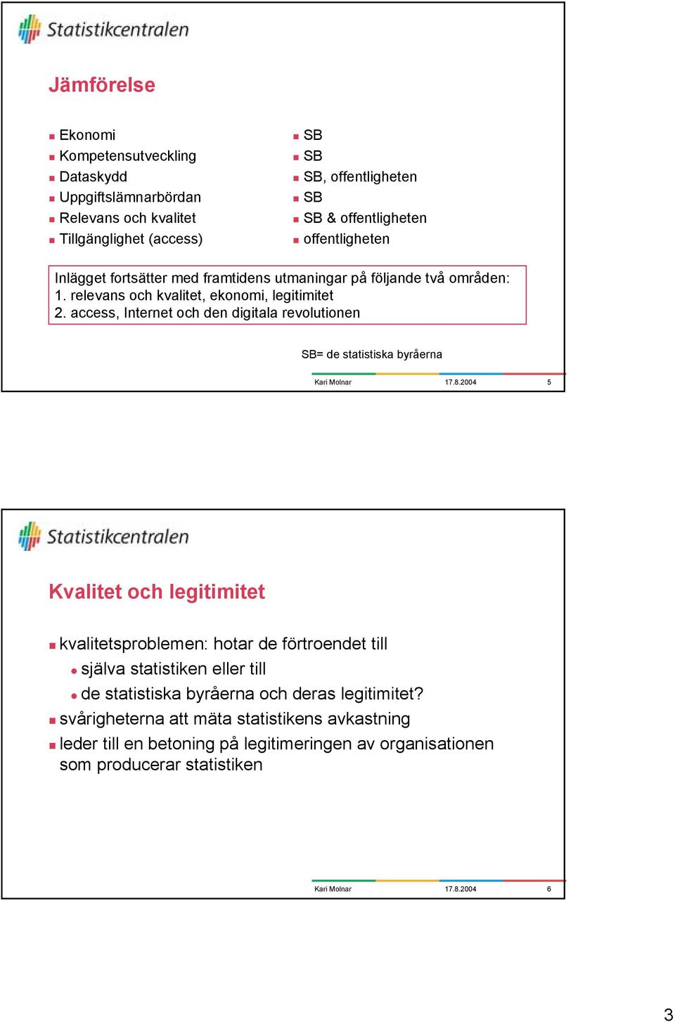 access, Internet och den digitala revolutionen SB= de statistiska byråerna 17.8.