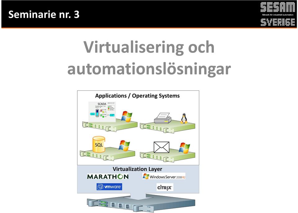 automationslösningar