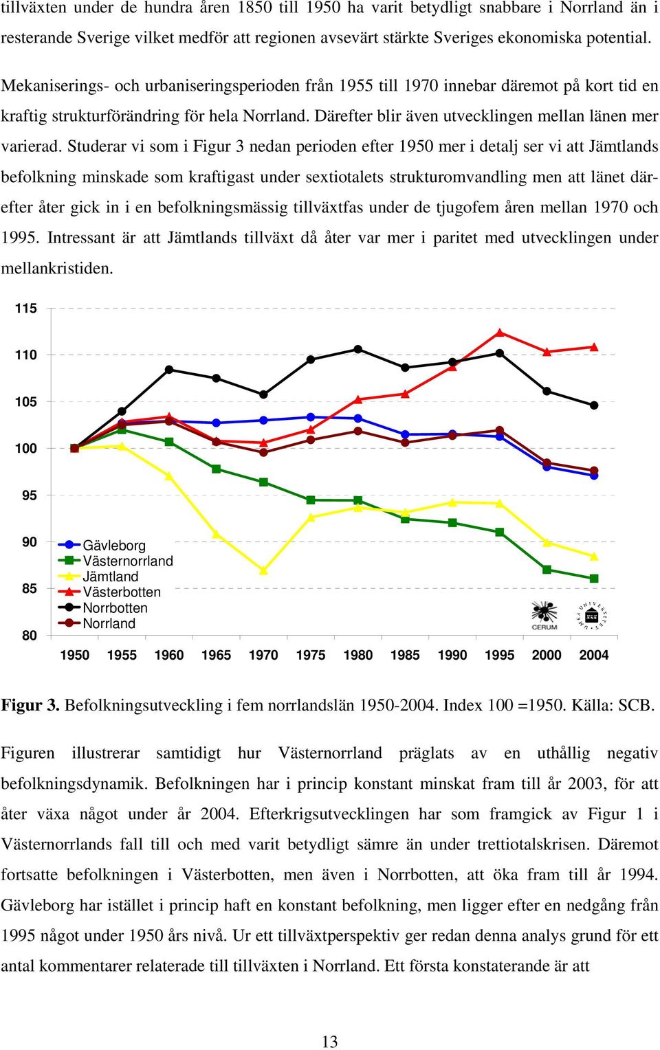 Studerar vi som i Figur 3 nedan perioden efter 1950 mer i detalj ser vi att Jämtlands befolkning minskade som kraftigast under sextiotalets strukturomvandling men att länet därefter åter gick in i en