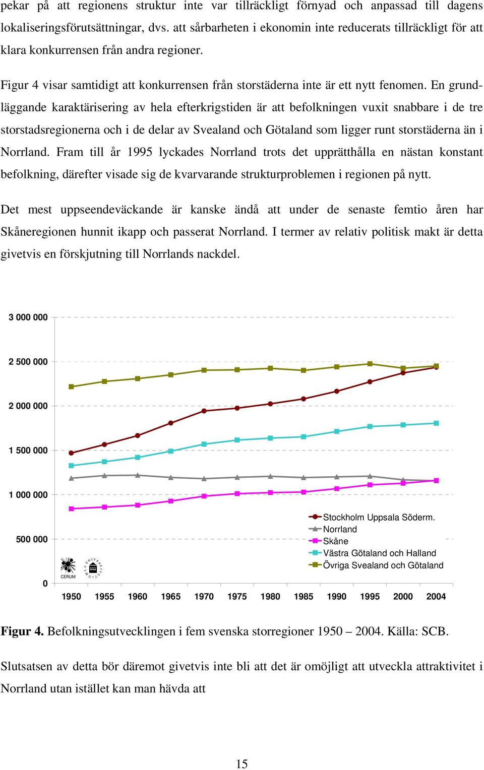 En grundläggande karaktärisering av hela efterkrigstiden är att befolkningen vuxit snabbare i de tre storstadsregionerna och i de delar av Svealand och Götaland som ligger runt storstäderna än i